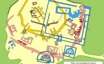 Plan of the various layers of Troy