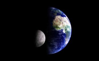 Earth with a moon in close proximity, potentially causing 19 hour days for a billion years.