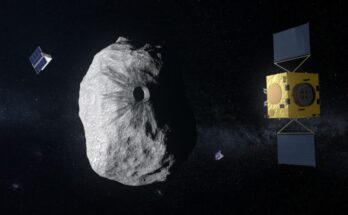 Hera Asteroid