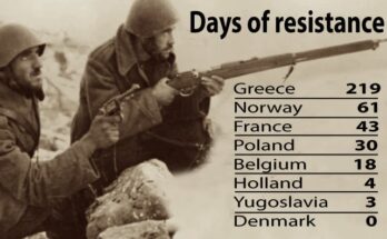 Greek Resistance to WWII Axis Forces Longest in Europe