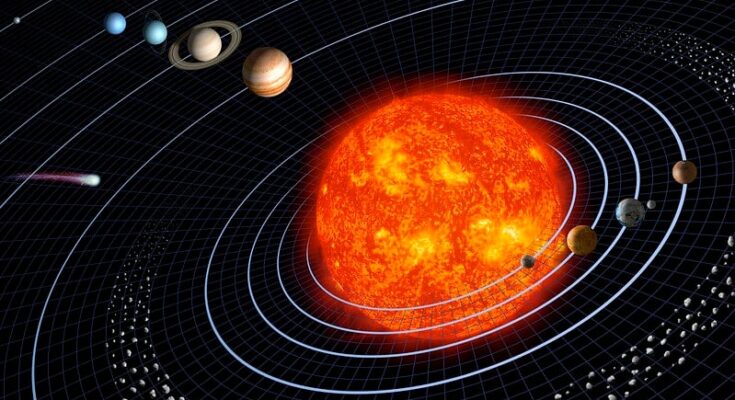 depiction of the Heliocentric system, our solar system